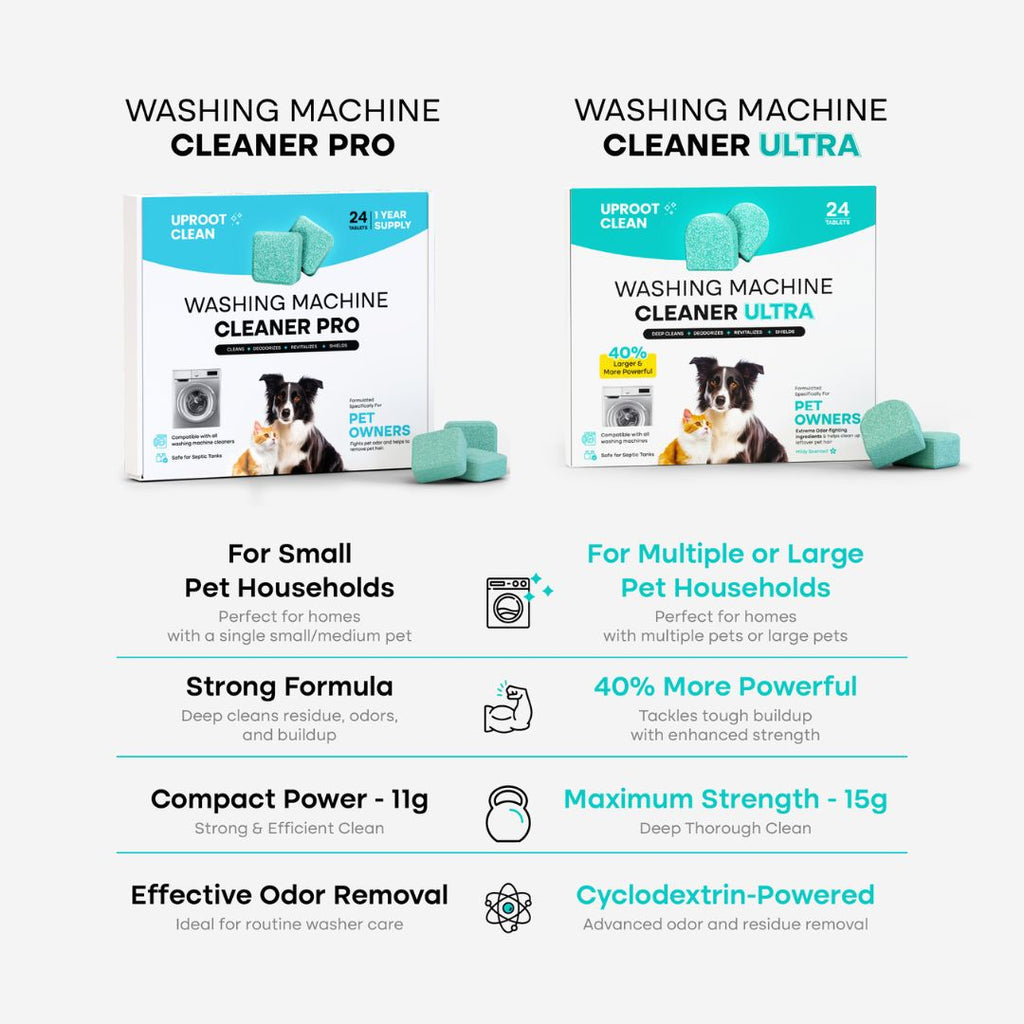 Uproot Washing Machine Cleaner Ultra